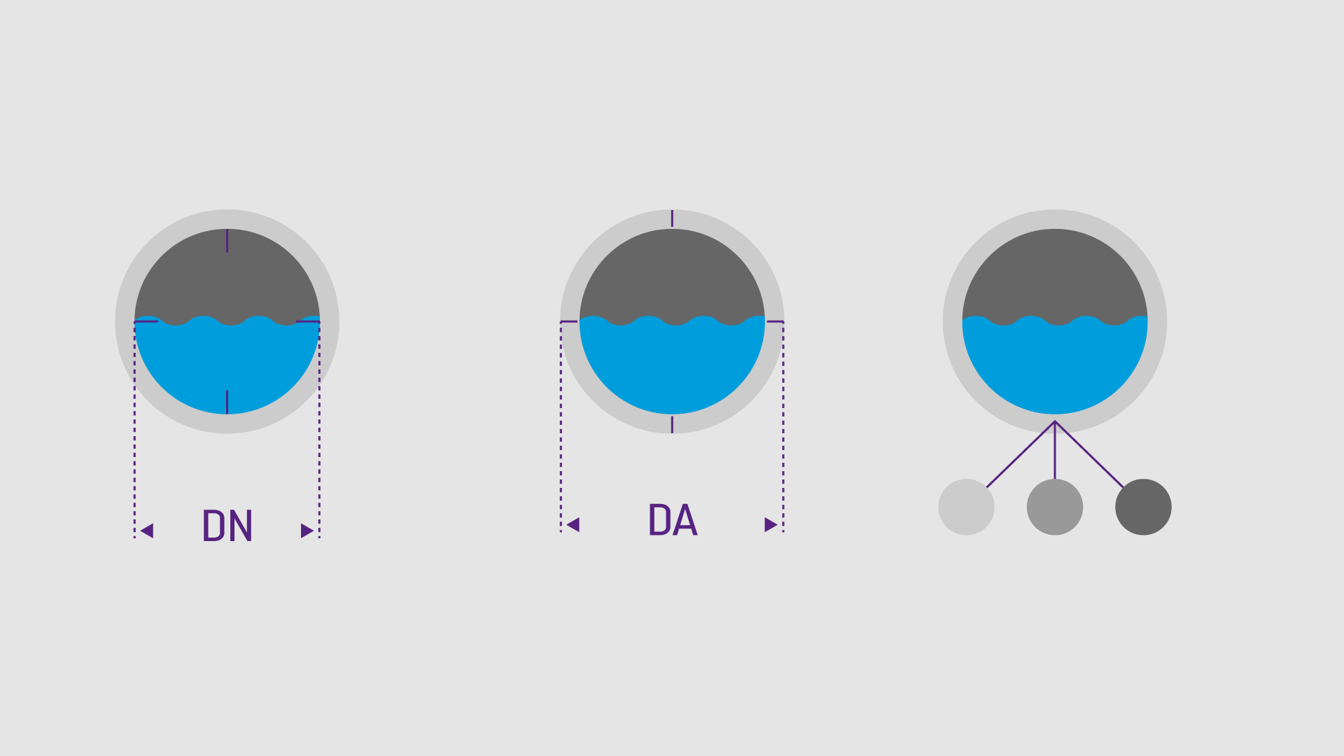 Grafik bağlantı borusu