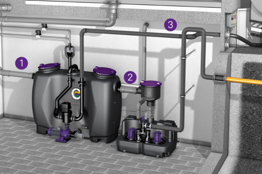 EasyClean free Auto Mix & Pump yağ ayırıcısının Aqualift XL kaldırma sistemi ile birlikte kurulum örneği EasyClean free Auto Mix & Pump yağ ayırıcısının Aqualift XL kaldırma sistemi ile birlikte kurulum örneği