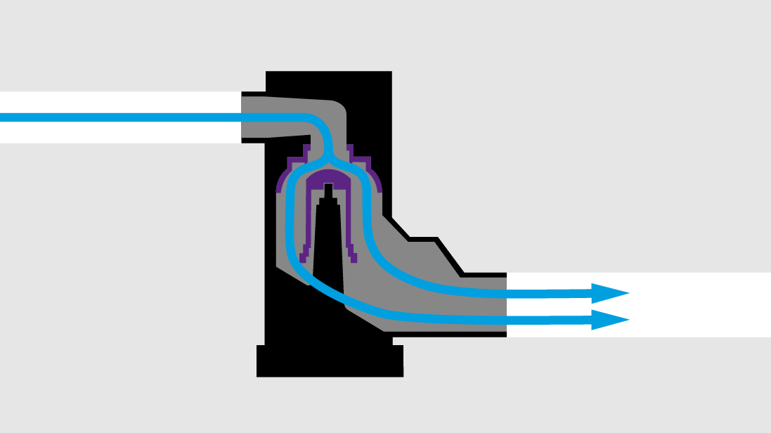 Çalışma şeması: CleverLoop sistem ayırıcı, pompa modunda Çalışma şeması: Pompa modunda CleverLoop sistem ayırıcı