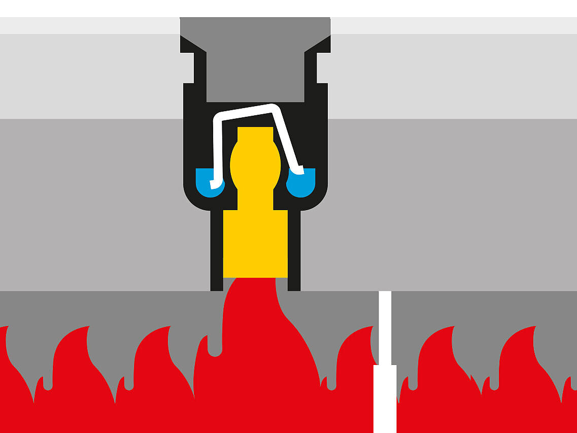 Süzgeç kapatılır ve yangın hasarının artmasını önler