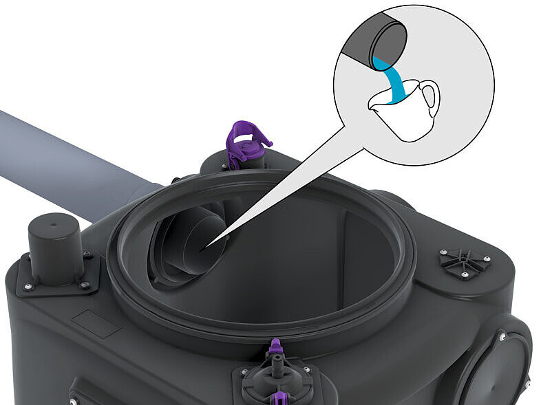 Pis su terfi istasyonu Aqualift 100’de numune alma