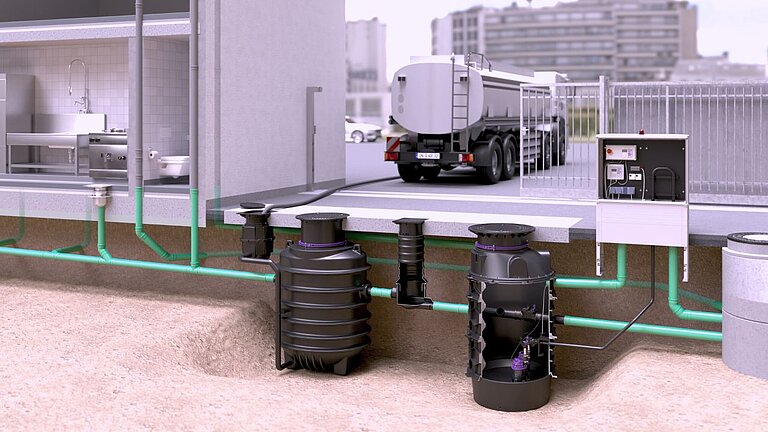 EasyClean ground Oval Direct yağ ayırıcısının, ardından Aquapump XL Duo pompa istasyonunun teknik kuyusuna monte edilmesi önerisi EasyClean ground Oval Direct yağ ayırıcısının, ardından Aquapump XL Duo pompa istasyonunun teknik kuyusuna monte edilmesi önerisi