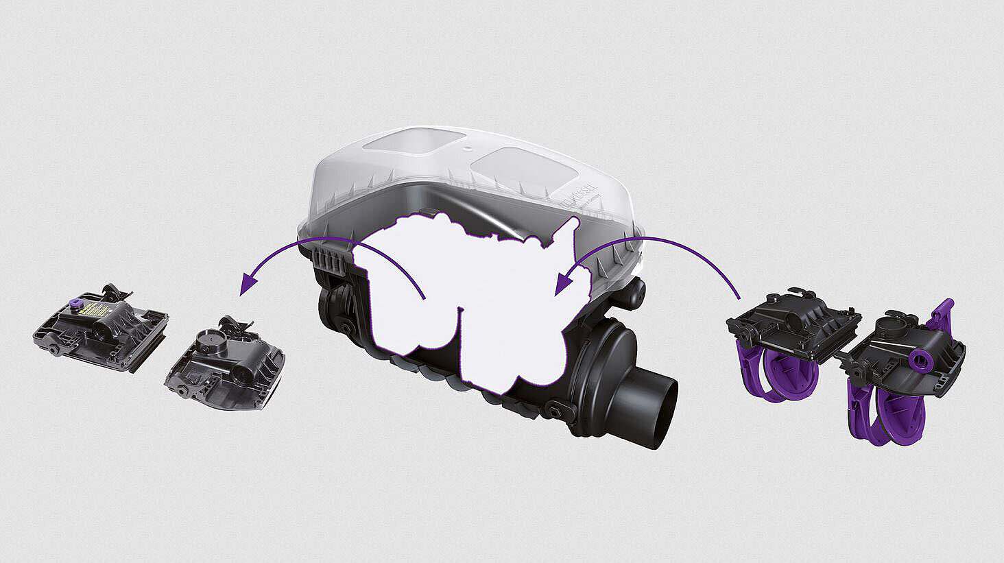 Kolay uyarlama ve dönüştürme