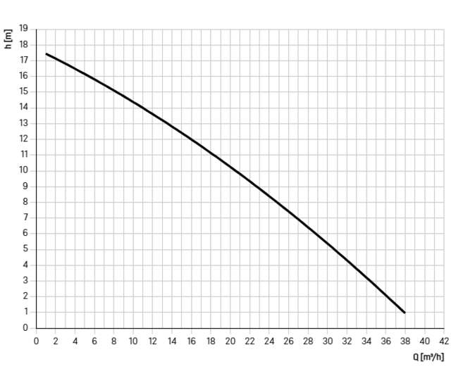 8741012 8741012