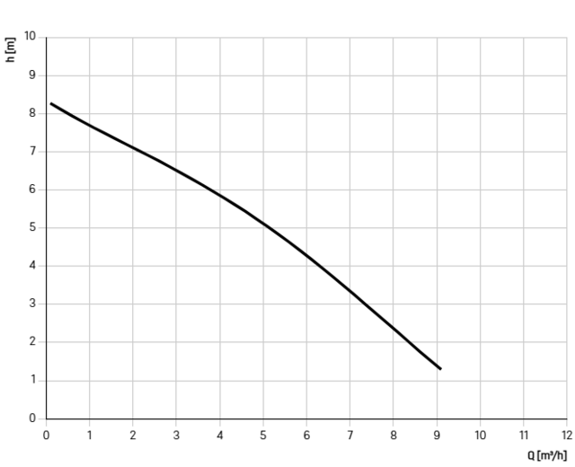 680789 680789
