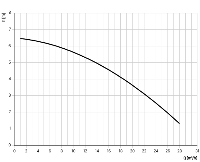 8741010