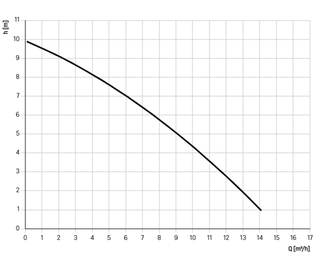 8744003