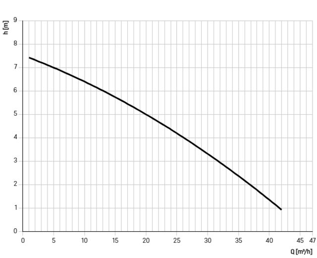 8742008