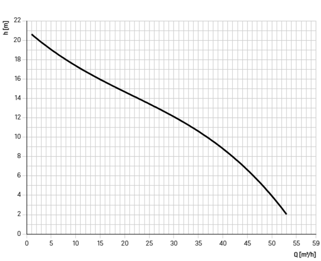 8743044 8743044