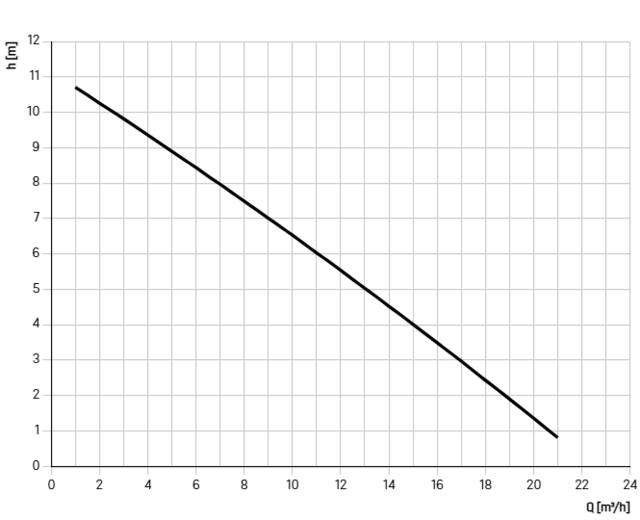 8744007