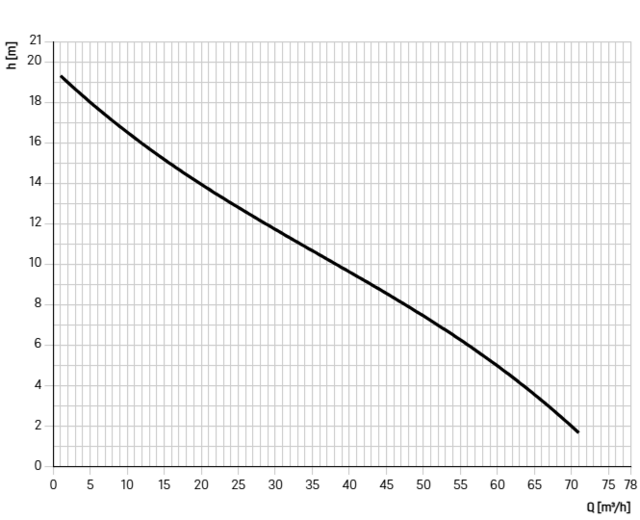 96010-DR-170B