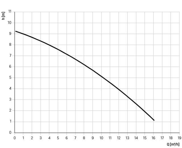 8744004 8744004