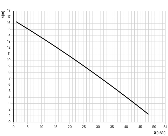 11106