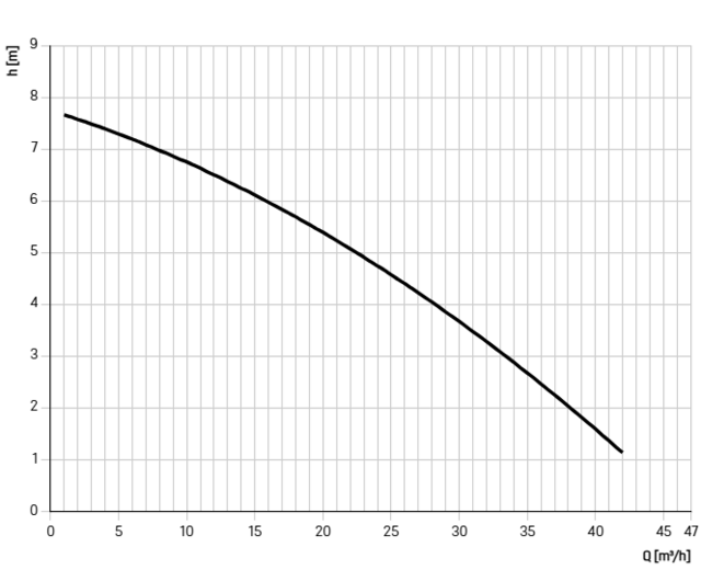 28065 28065