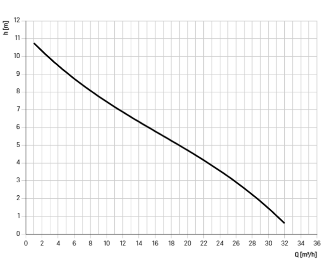 8743048