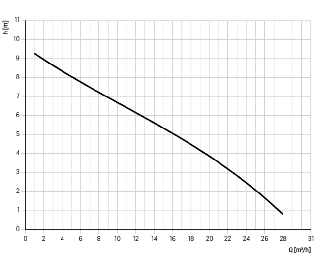 681161